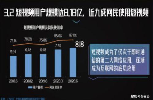 爆料短视频运营怎么做的,爆款内容制作攻略